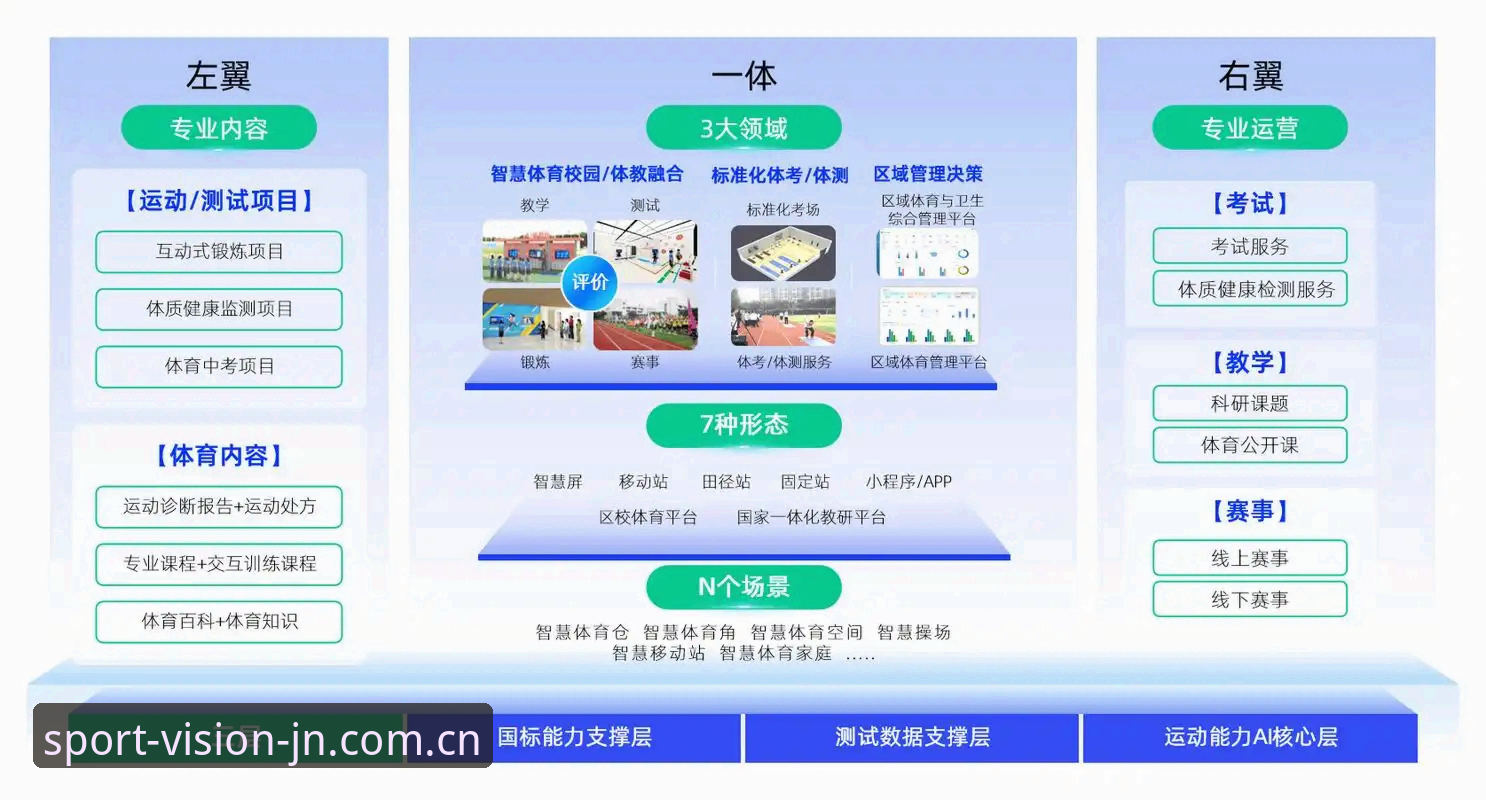 创见JGMH CN官网2026最新版本 江南体育平台实用指南:2026版本升级背后的趋势洞察与必备知识